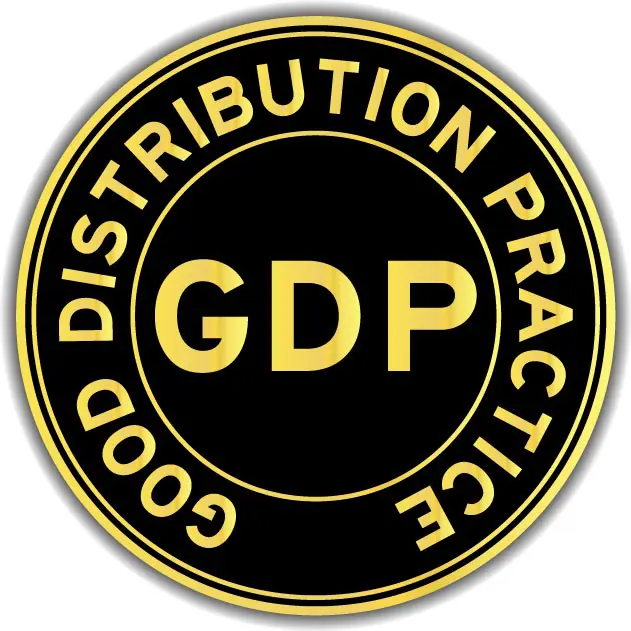GDP