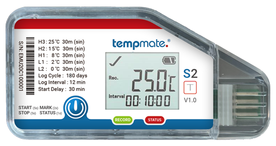 tempmate-S2